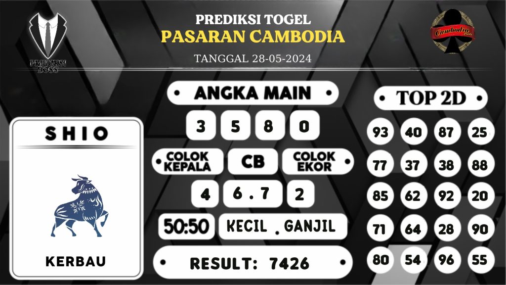 https://prediksibosskita.com/prediksi-boss-togel-cambodia-selasa-28-mei-2024/