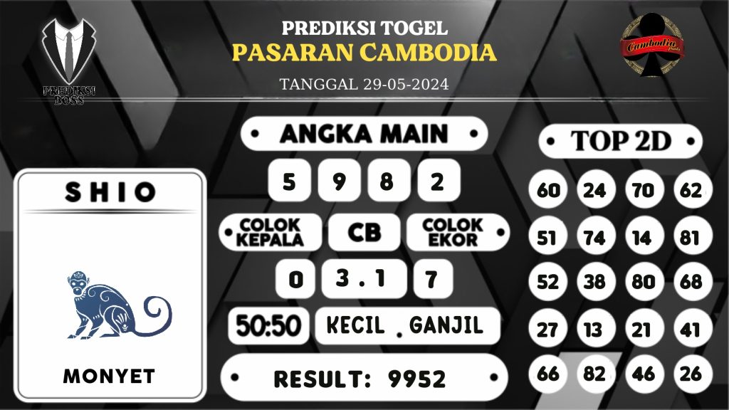 https://prediksibosskita.com/prediksi-boss-togel-cambodia-rabu-29-mei-2024/