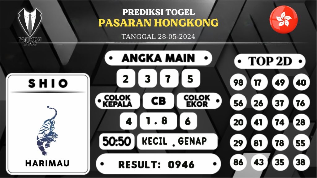 https://prediksibosskita.com/prediksi-boss-togel-hongkong-selasa-28-mei-2024/