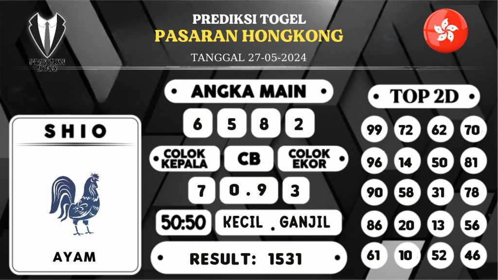 https://prediksibosskita.com/prediksi-boss-togel-hongkong-senin-27-mei-2024/