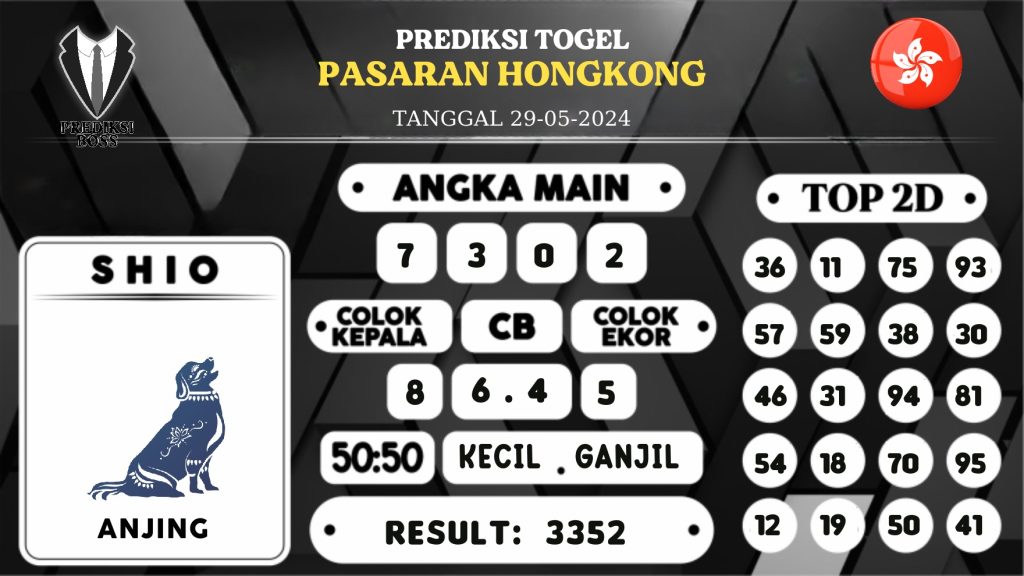 https://prediksibosskita.com/prediksi-boss-togel-hongkong-rabu-29-mei-2024/