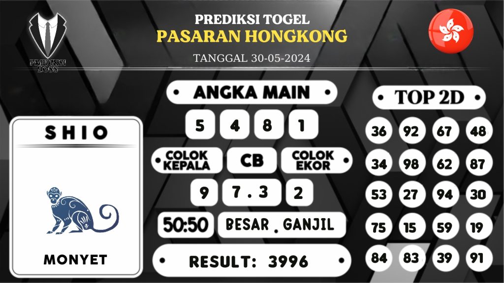 https://prediksibosskita.com/prediksi-boss-togel-hongkong-kamis-30-mei-2024/