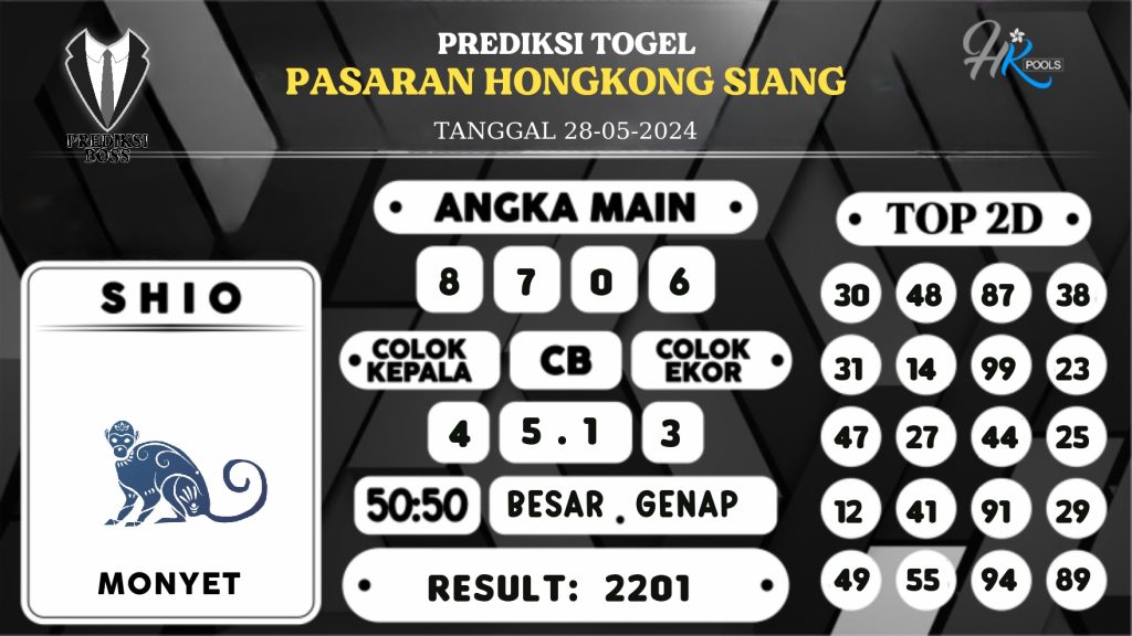 https://prediksibosskita.com/prediksi-boss-togel-hk-siang-selasa-28-mei-2024/