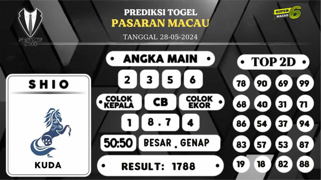 https://prediksibosskita.com/prediksi-boss-togel-macau-selasa-28-mei-2024/