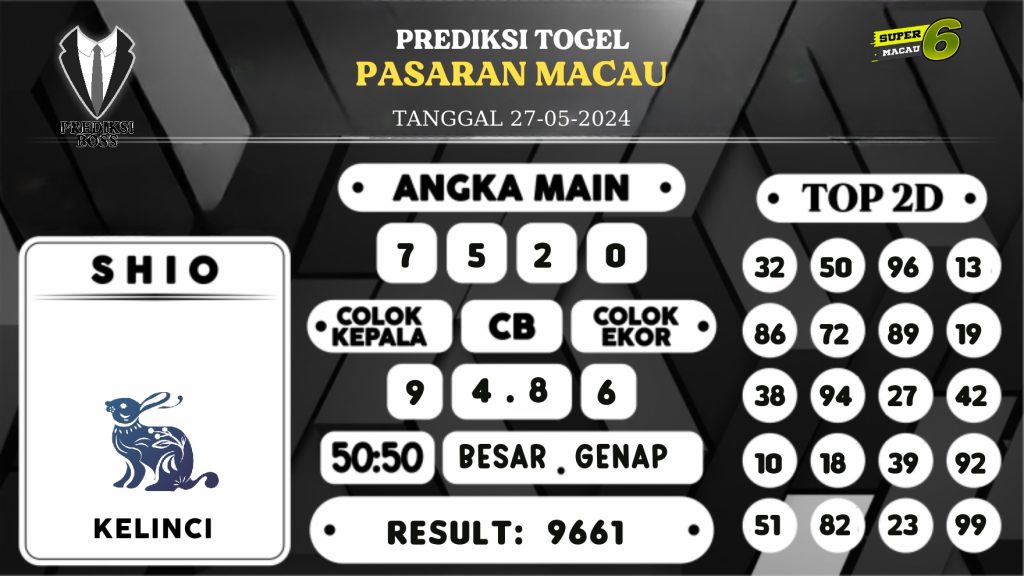 https://prediksibosskita.com/prediksi-boss-togel-macau-senin-27-mei-2024/