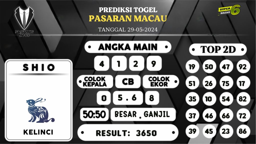 https://prediksibosskita.com/prediksi-boss-togel-macau-rabu-29-mei-2024/