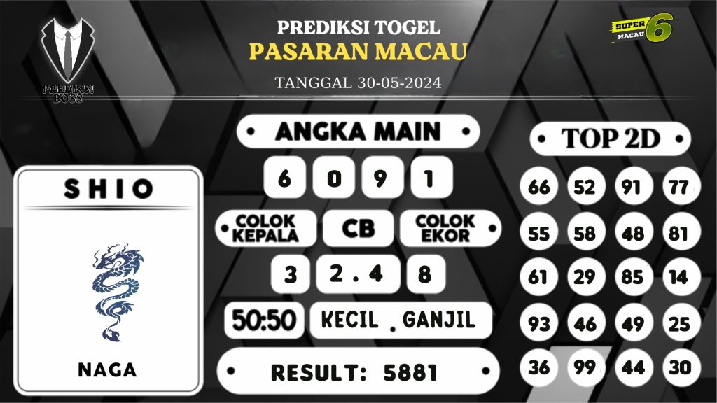 https://prediksibosskita.com/prediksi-boss-togel-macau-kamis-30-mei-2024/