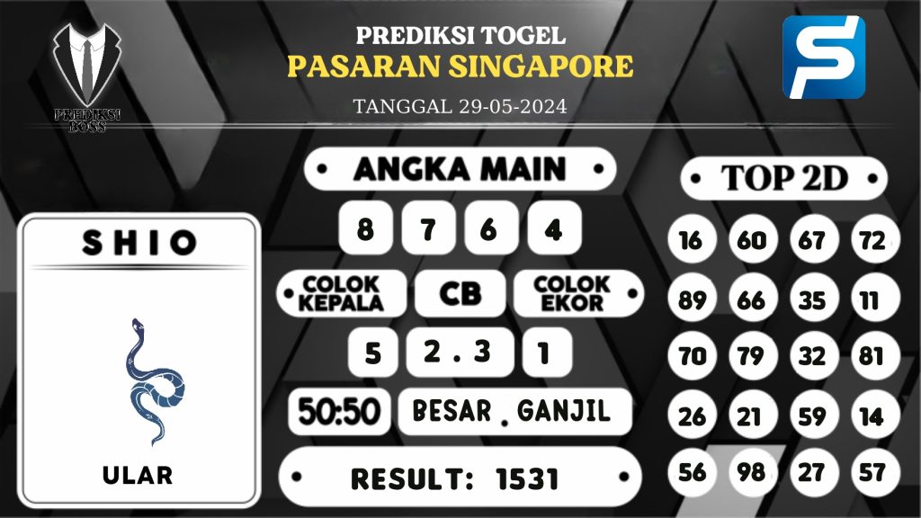 https://prediksibosskita.com/prediksi-boss-togel-sgp-rabu-29-mei-2024/