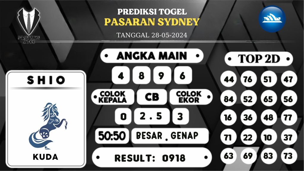 https://prediksibosskita.com/prediksi-boss-togel-sidney-selasa-28-mei-2024/