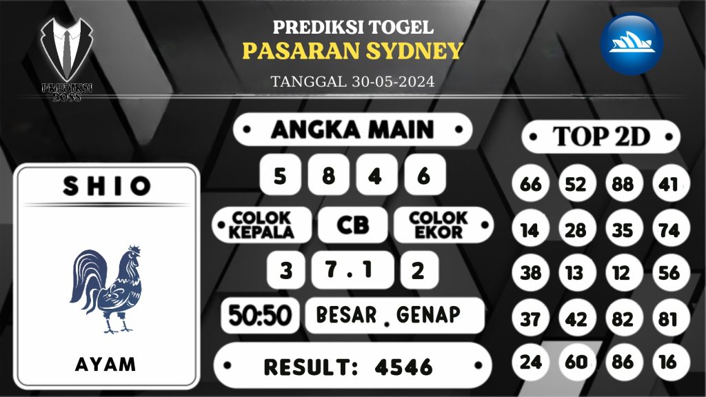 https://prediksibosskita.com/prediksi-boss-togel-sidney-kamis-30-mei-2024/