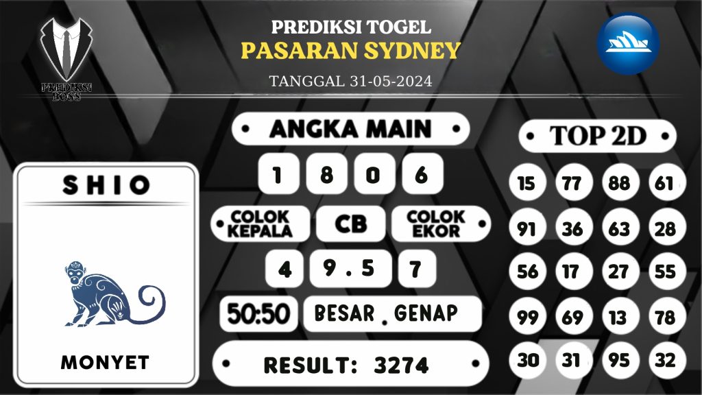 https://prediksibosskita.com/prediksi-boss-togel-sidney-jumat-31-mei-2024/