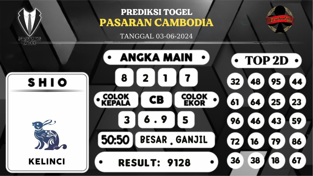 https://prediksibosskita.com/prediksi-boss-togel-cambodia-senin-03-juni-2024/