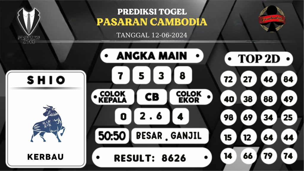 https://prediksibosskita.com/prediksi-boss-togel-cambodia-rabu-12-juni-2024/