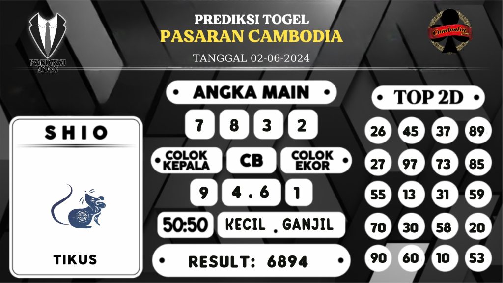 https://prediksibosskita.com/prediksi-boss-togel-cambodia-minggu-02-juni-2024/