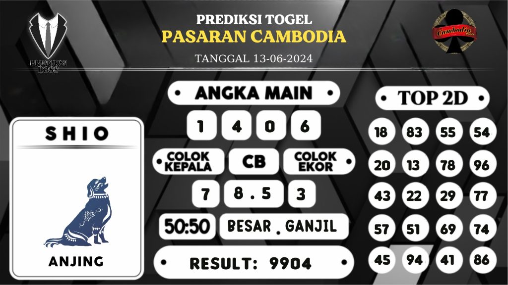 https://prediksibosskita.com/prediksi-boss-togel-cambodia-kamis-13-juni-2024/