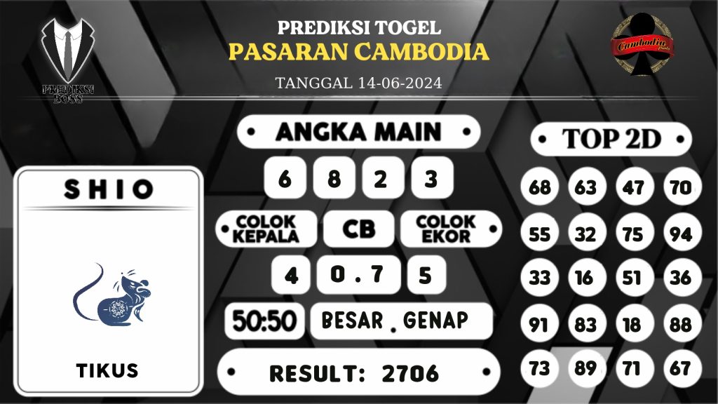 https://prediksibosskita.com/prediksi-boss-togel-cambodia-jumat-14-juni-2024/