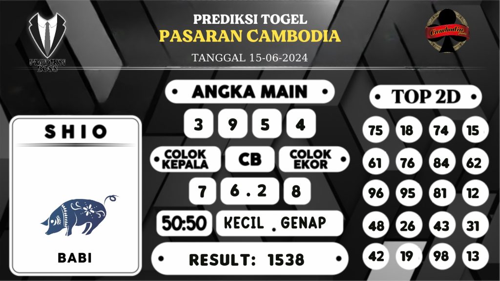 https://prediksibosskita.com/prediksi-boss-togel-cambodia-sabtu-15-juni-2024/