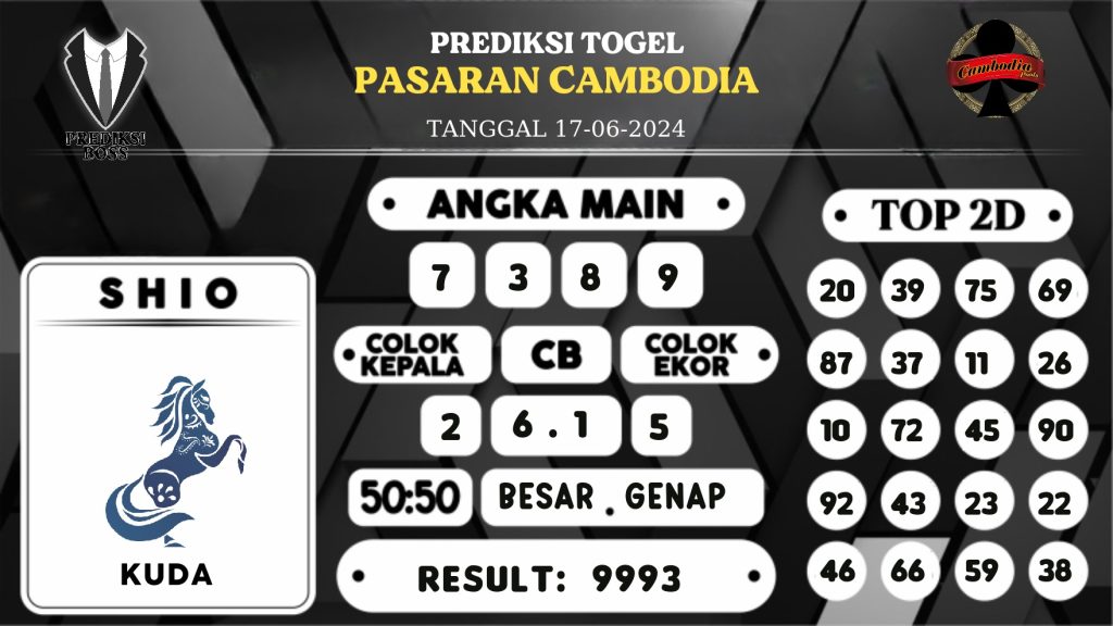 https://prediksibosskita.com/prediksi-boss-togel-cambodia-senin-17-juni-2024/