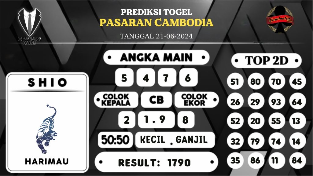 https://prediksibosskita.com/prediksi-boss-togel-cambodia-jumat-21-juni-2024/