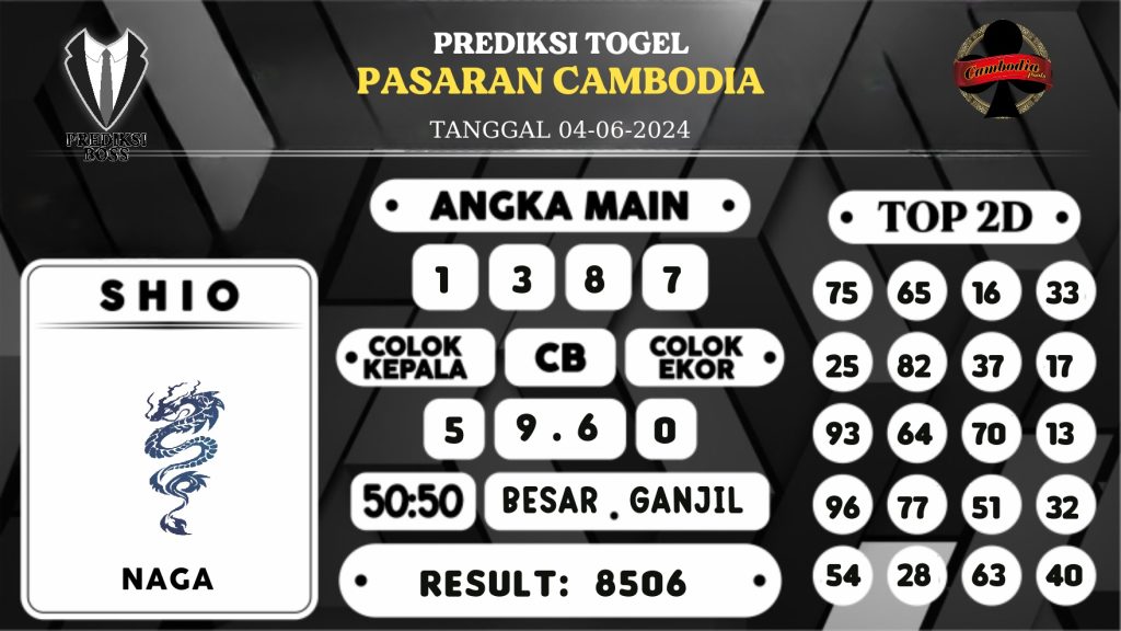 https://prediksibosskita.com/prediksi-boss-togel-cambodia-selasa-04-juni-2024/