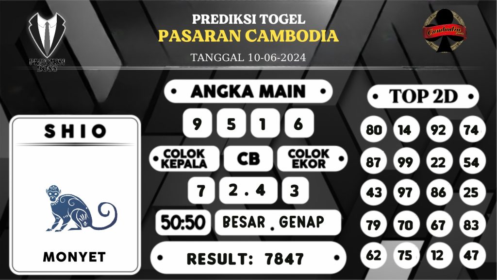 https://prediksibosskita.com/prediksi-boss-togel-cambodia-senin-10-juni-2024/