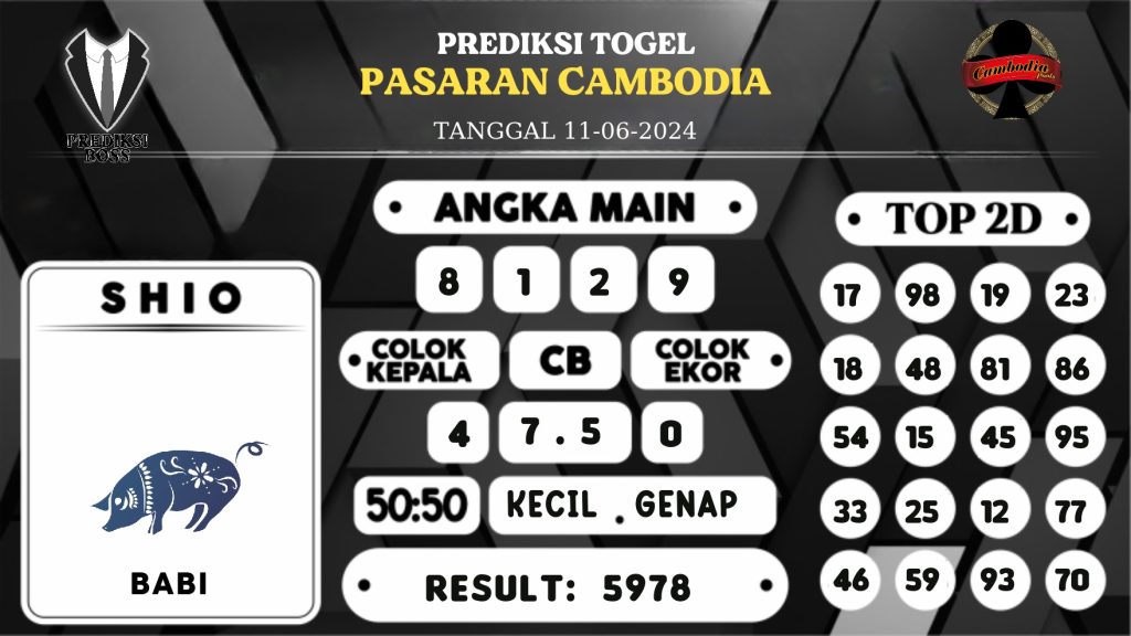 https://prediksibosskita.com/prediksi-boss-togel-cambodia-selasa-11-juni-2024/