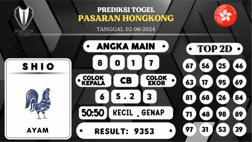 https://prediksibosskita.com/prediksi-boss-togel-hongkong-minggu-02-juni-2024/