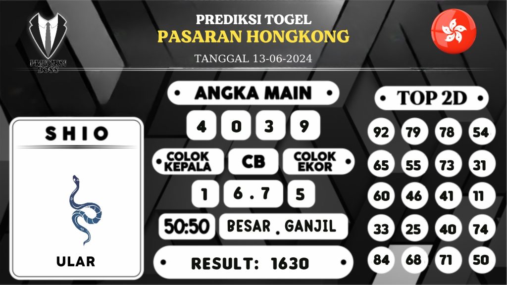 https://prediksibosskita.com/prediksi-boss-togel-hongkong-kamis-13-juni-2024/