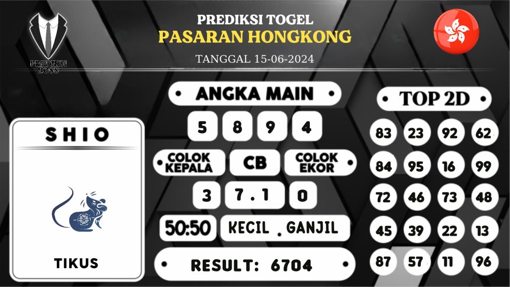 https://prediksibosskita.com/prediksi-boss-togel-hongkong-sabtu-15-juni-2024/