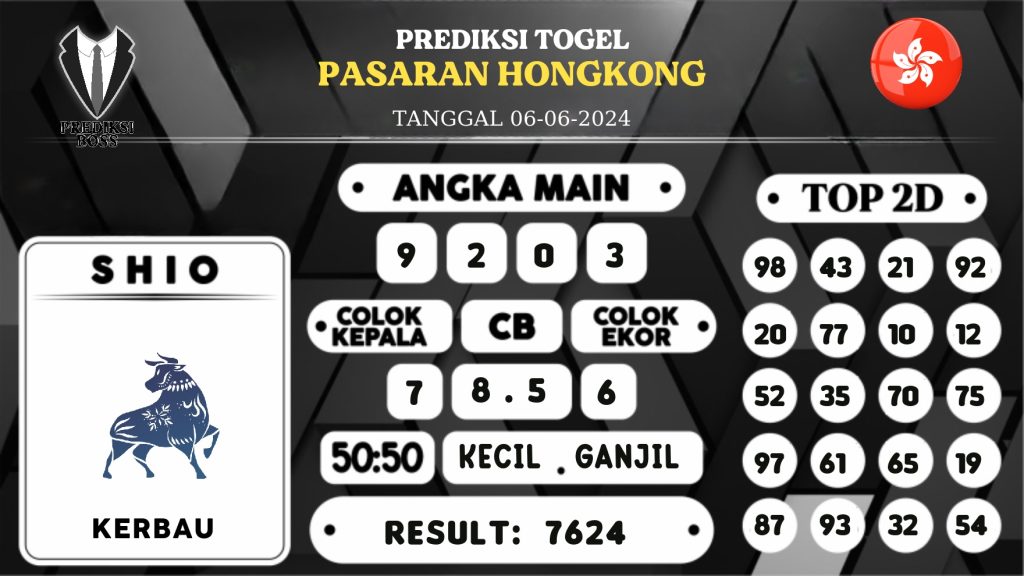 https://prediksibosskita.com/prediksi-boss-togel-hongkong-kamis-06-juni-2024/