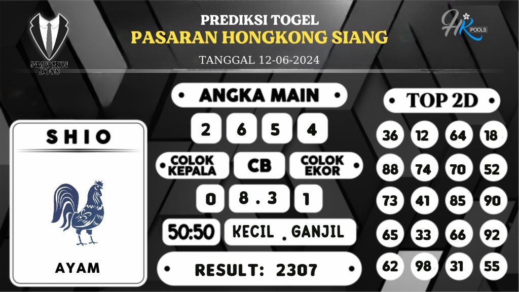 https://prediksibosskita.com/prediksi-boss-togel-hk-siang-rabu-12-juni-2024/