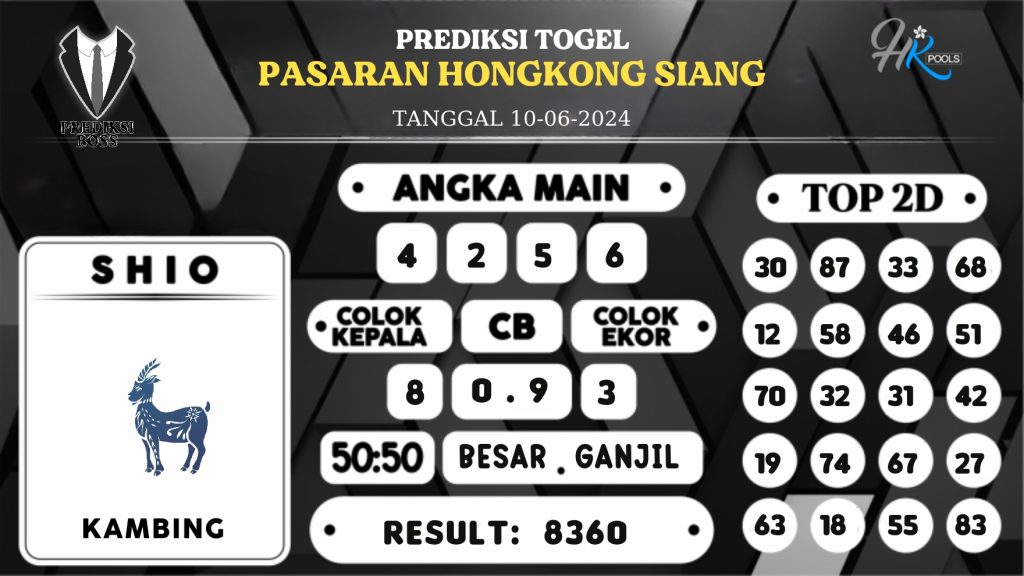 https://prediksibosskita.com/prediksi-boss-togel-hk-siang-senin-10-juni-2024/