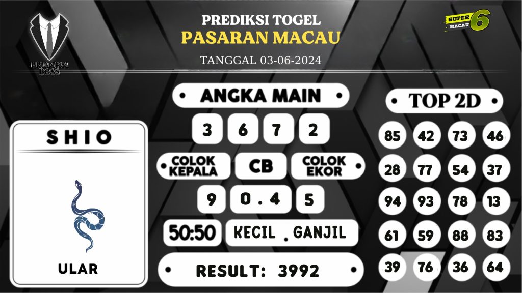 https://prediksibosskita.com/prediksi-boss-togel-macau-senin-03-juni-2024/