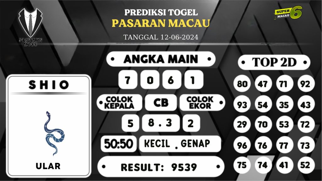 https://prediksibosskita.com/prediksi-boss-togel-macau-rabu-12-juni-2024/