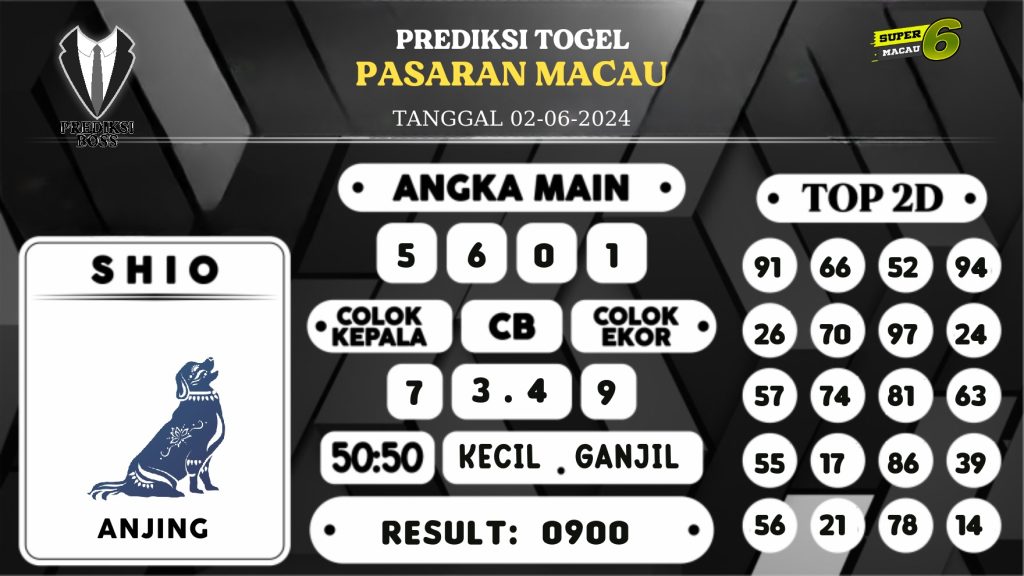 https://prediksibosskita.com/prediksi-boss-togel-macau-minggu-02-juni-2024/