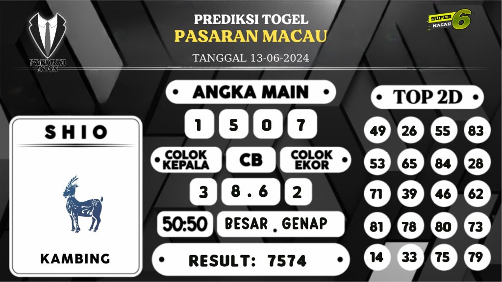 https://prediksibosskita.com/prediksi-boss-togel-macau-kamis-13-juni-2024/