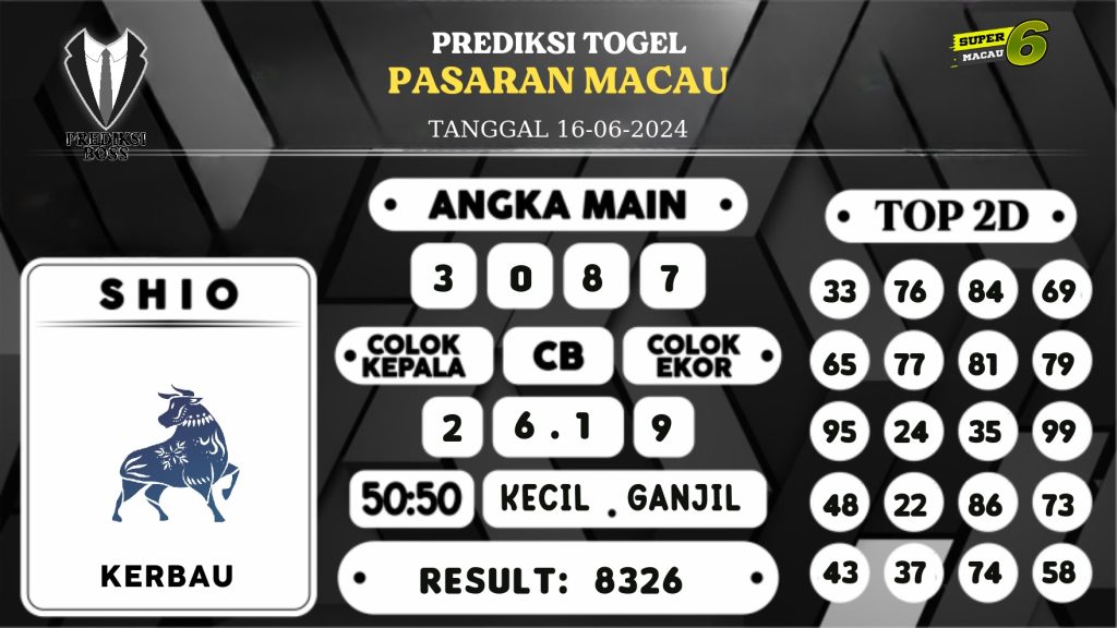 https://prediksibosskita.com/prediksi-boss-togel-macau-minggu-16-juni-2024/