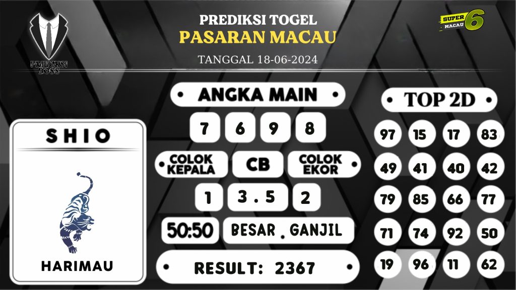 https://prediksibosskita.com/prediksi-boss-togel-macau-selasa-18-juni-2024/