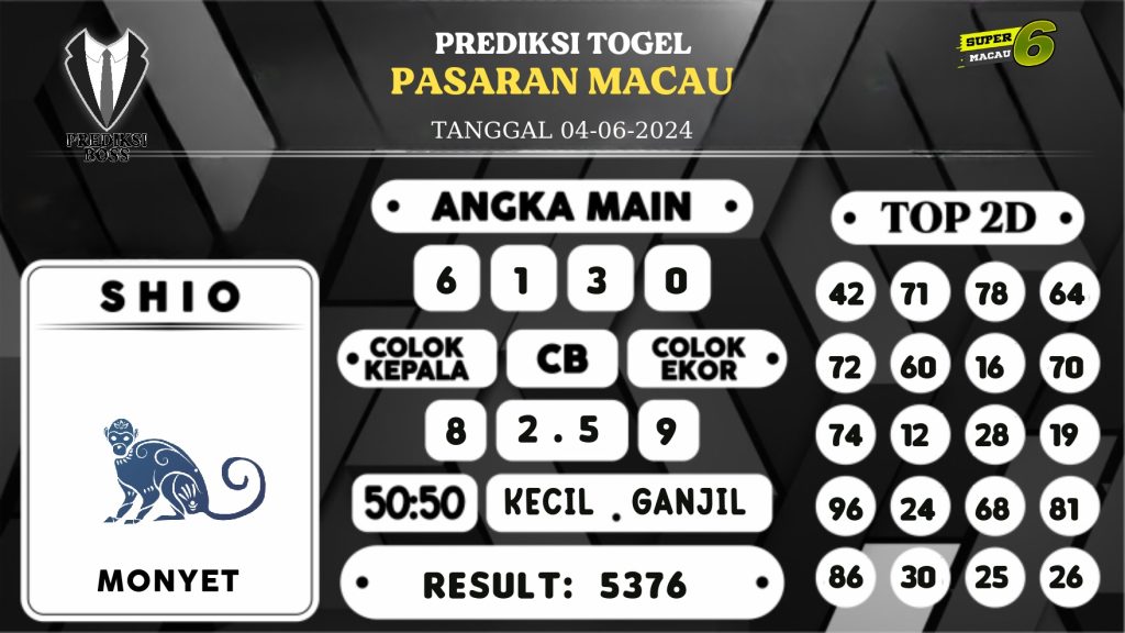 https://prediksibosskita.com/prediksi-boss-togel-macau-selasa-04-juni-2024/