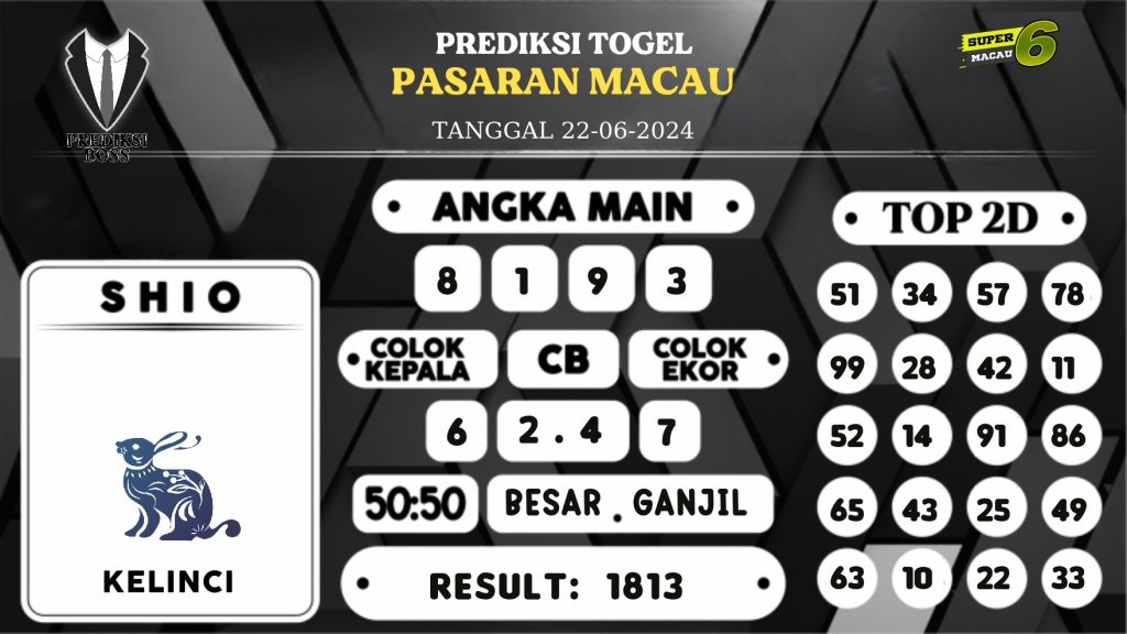 https://prediksibosskita.com/prediksi-boss-togel-macau-sabtu-22-juni-2024/