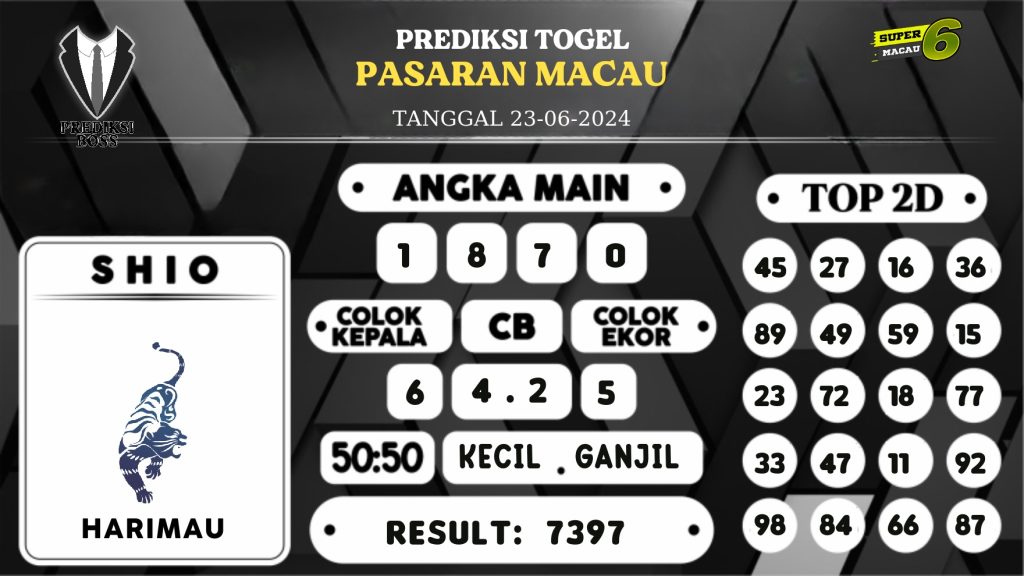 https://prediksibosskita.com/prediksi-boss-togel-macau-minggu-23-juni-2024/