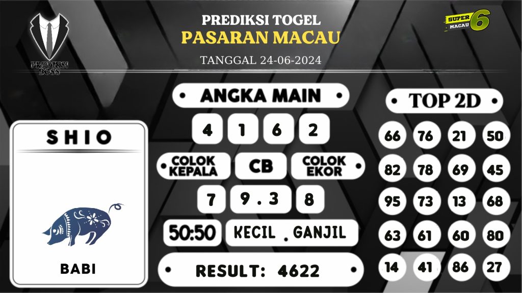 https://prediksibosskita.com/prediksi-boss-togel-macau-senin-24-juni-2024/