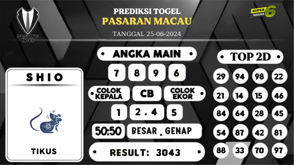 https://prediksibosskita.com/prediksi-boss-togel-macau-selasa-25-juni-2024/