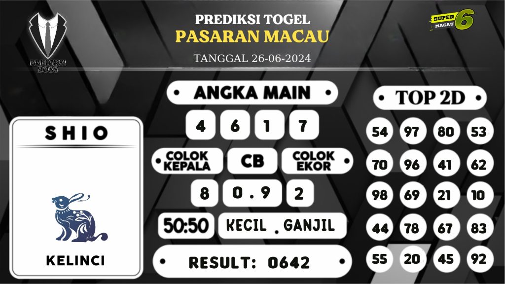 https://prediksibosskita.com/prediksi-boss-togel-macau-rabu-26-juni-2024/