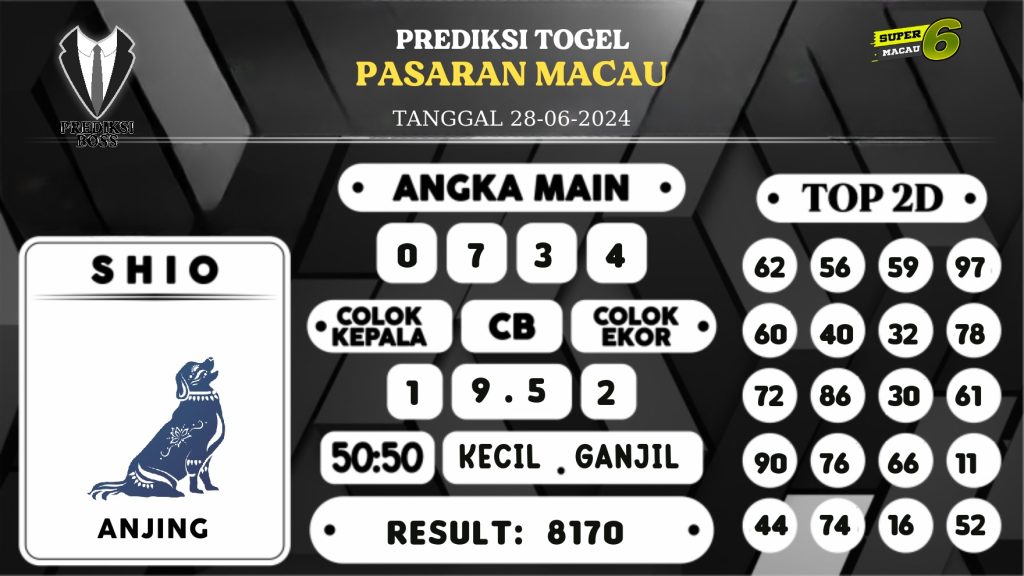 https://prediksibosskita.com/prediksi-boss-togel-macau-jumat-28-juni-2024/