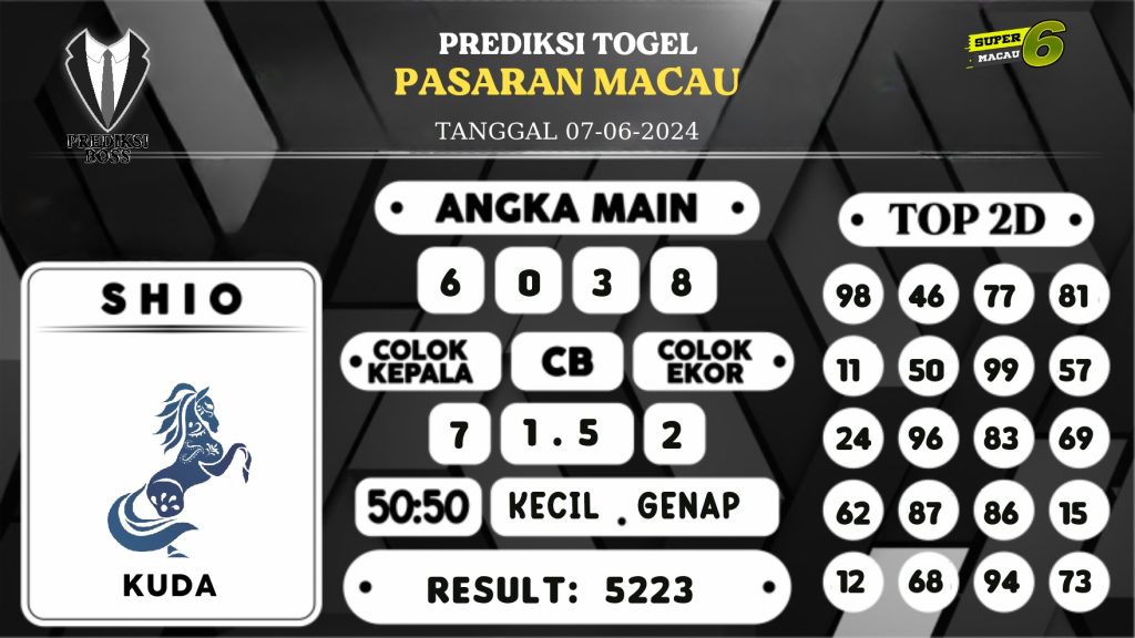 https://prediksibosskita.com/prediksi-boss-togel-macau-jumat-07-juni-2024/