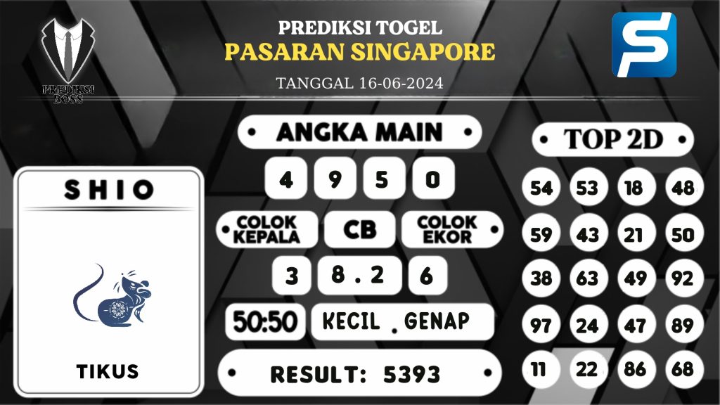 https://prediksibosskita.com/prediksi-boss-togel-sgp-minggu-16-juni-2024/