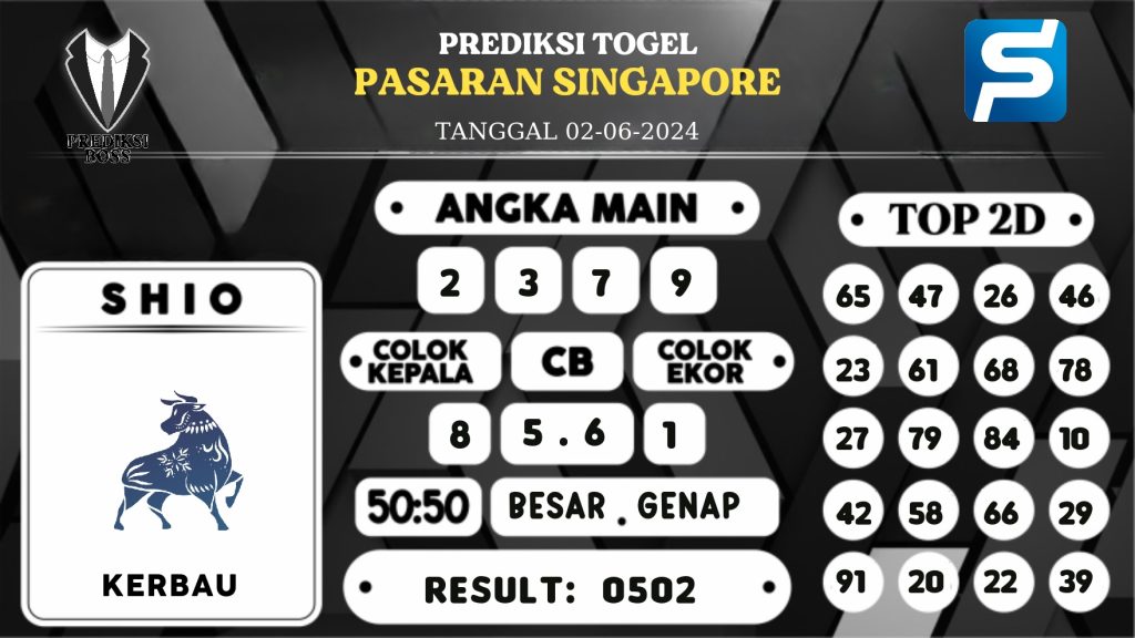 https://prediksibosskita.com/prediksi-boss-togel-sgp-minggu-02-juni-2024/