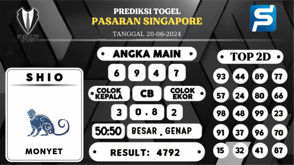 https://prediksibosskita.com/prediksi-boss-togel-sgp-kamis-20-juni-2024/