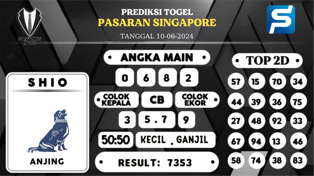 https://prediksibosskita.com/prediksi-boss-togel-sgp-senin-10-juni-2024/